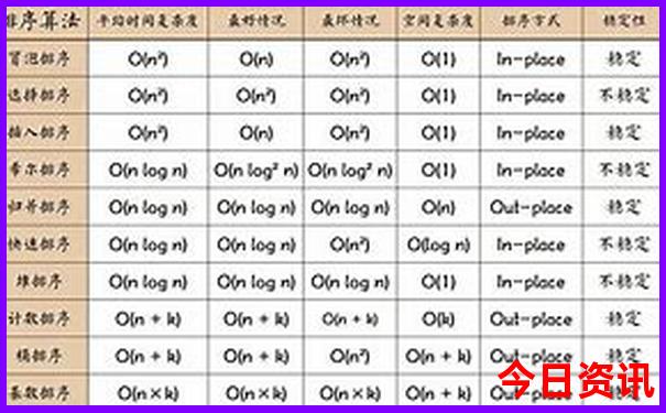 陈牧驰个人资料及图片